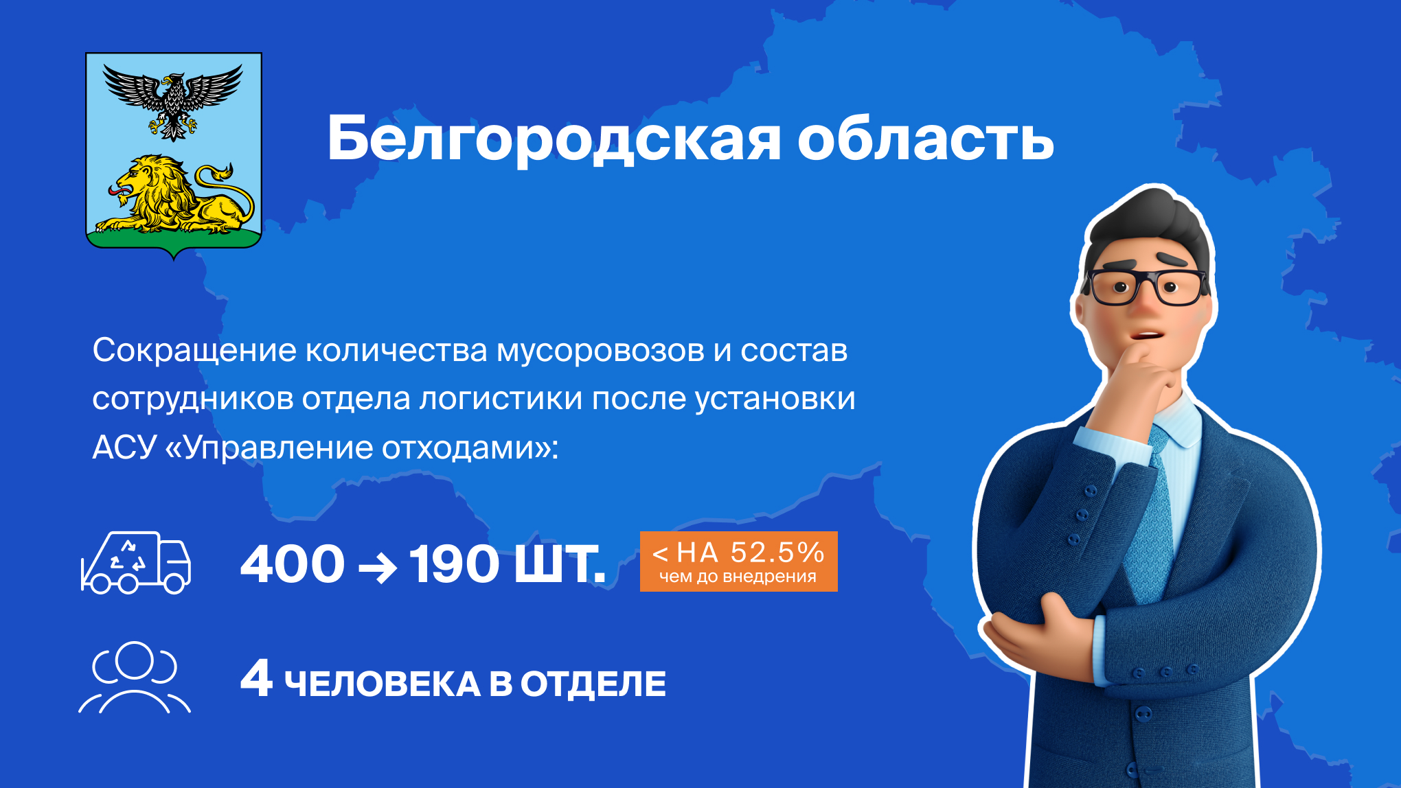 Results of product implementation in Belgorod region