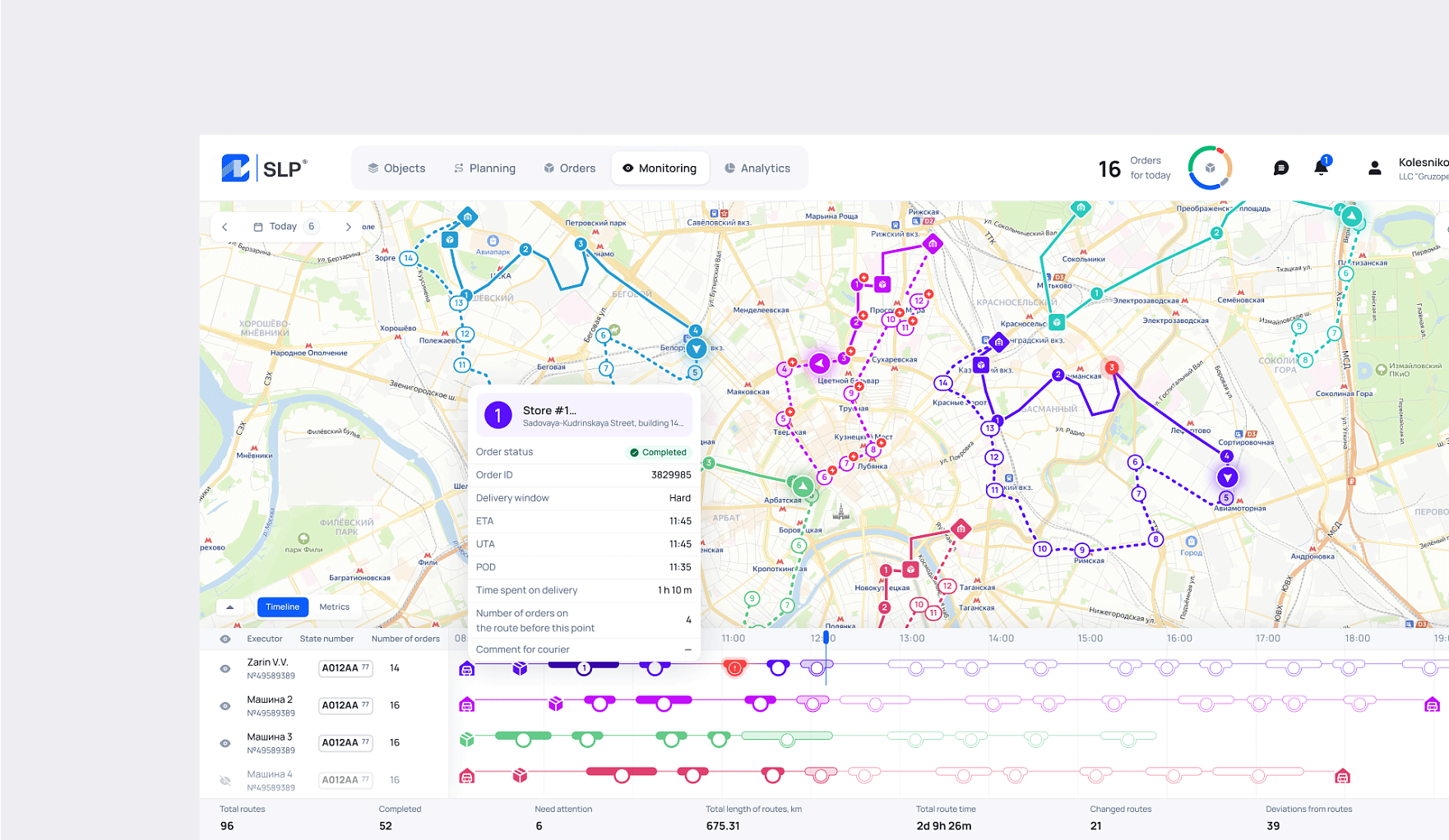 Smart Logistic Platform