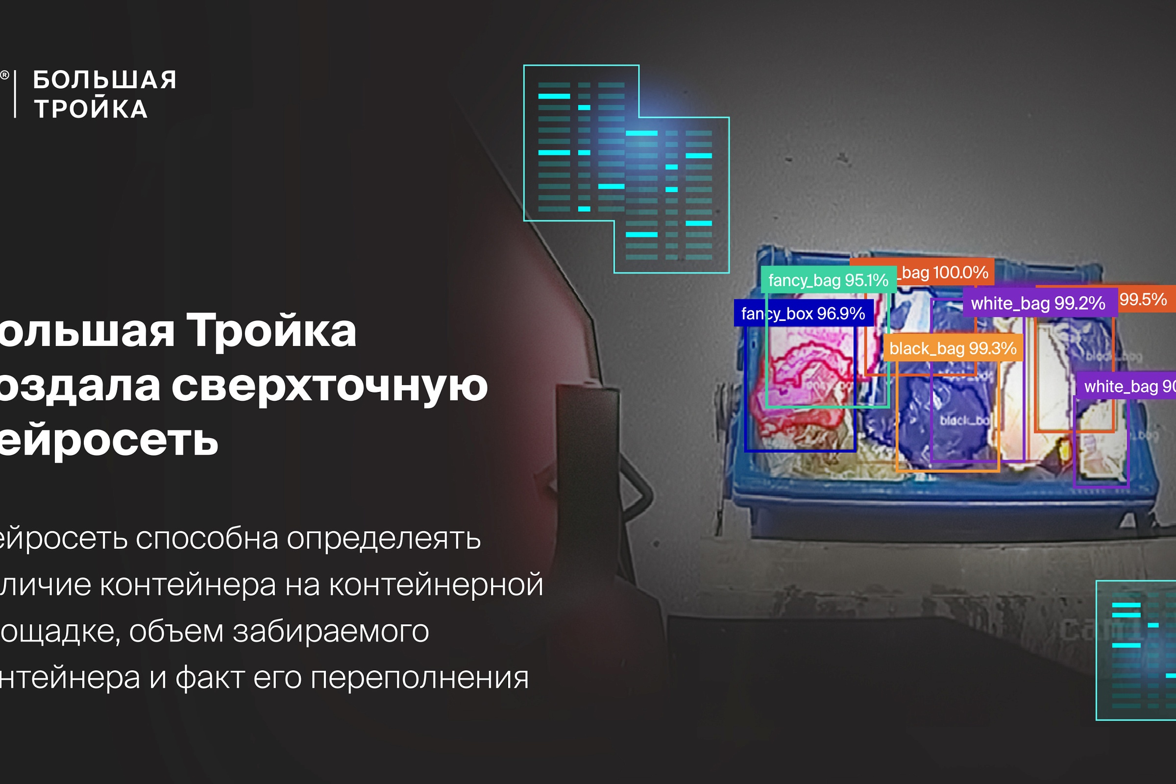 Recognising different types of waste in a container