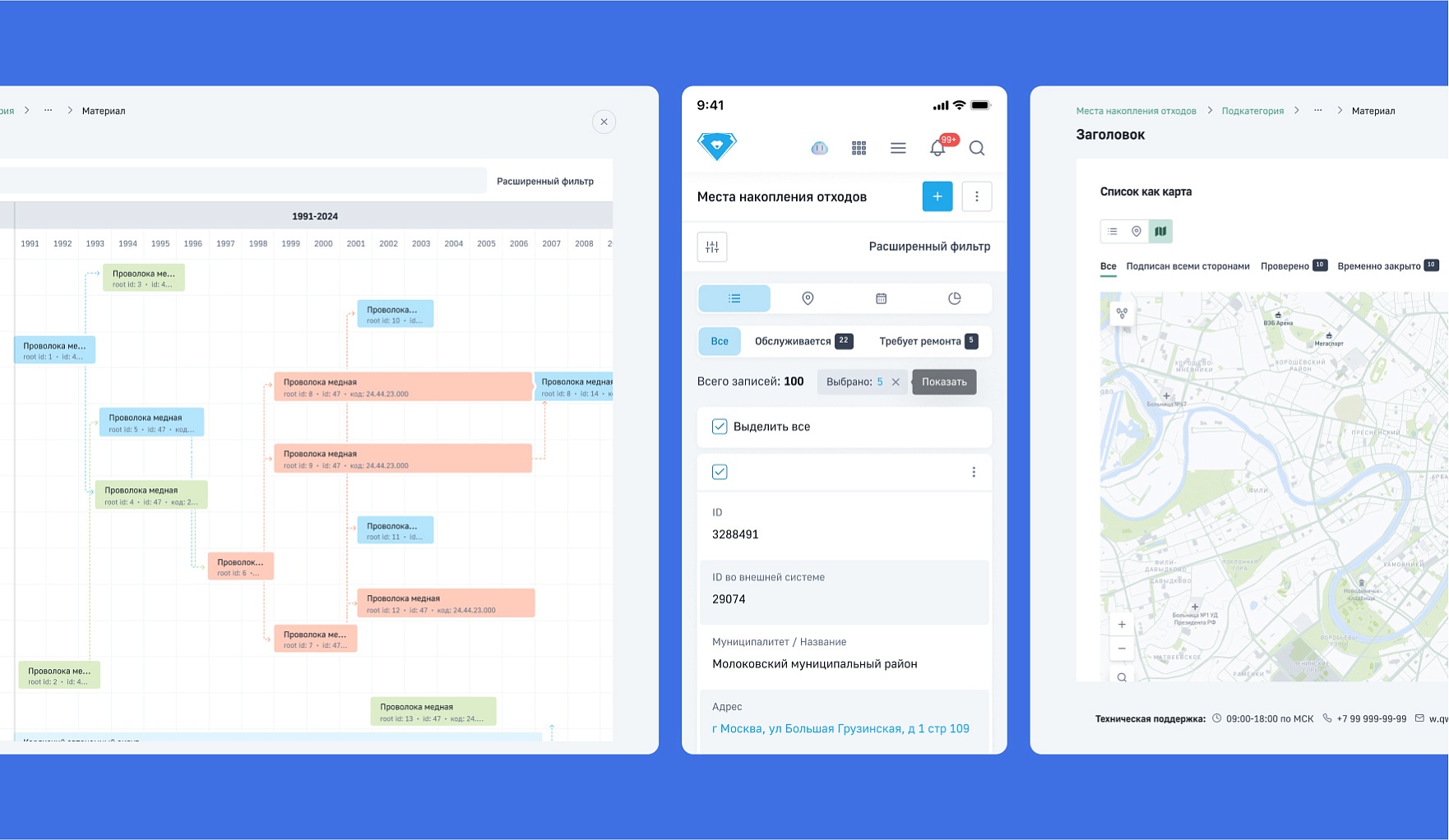 Платформа Б3